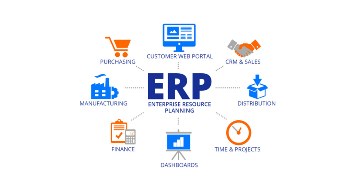 ERP